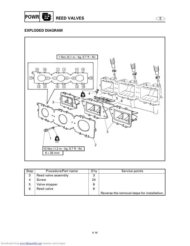 Yamaha WaveRunner XL1200 LTD Service Manual sample page showing repair procedures