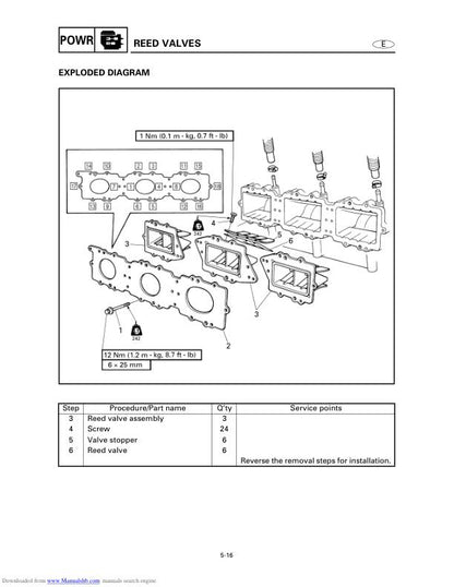 Yamaha WaveRunner XL1200 LTD Service Manual sample page showing repair procedures