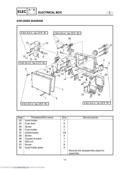 Yamaha WaveRunner XL1200 LTD Service Manual sample page with technical illustrations