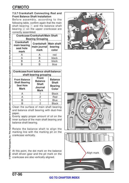 CFMOTO 450SS Service Manual sample page showing schematics and diagrams