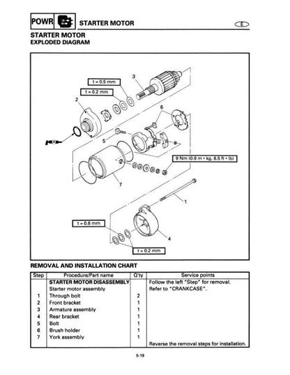 Yamaha WaveRunner SJ700AU Service Manual sample page showing repair procedures