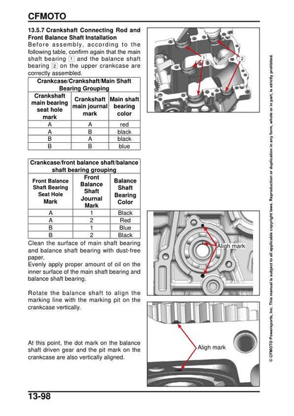 CFMOTO 450NK Service Manual sample page showing schematics and diagrams