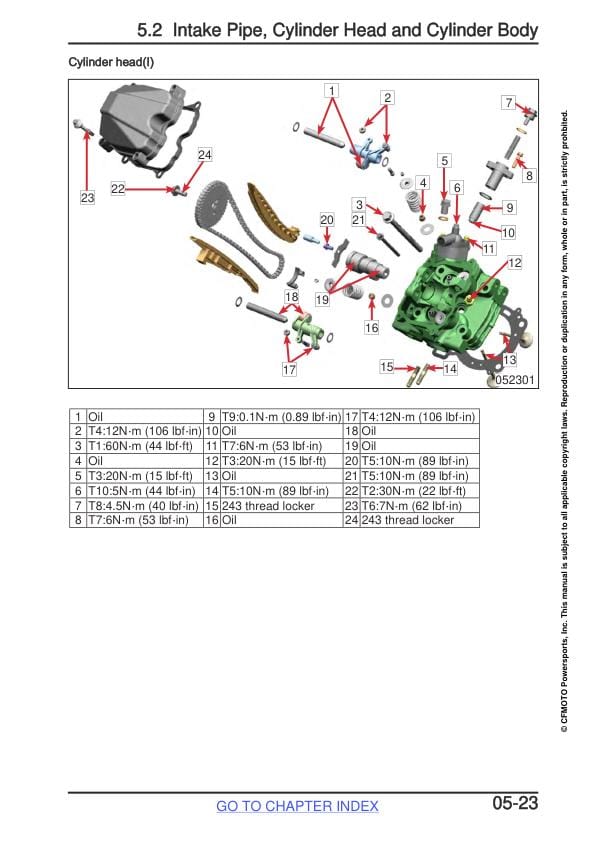 CFMOTO CFORCE 800XC 850XC Service Repair Manual sample page with technical illustrations