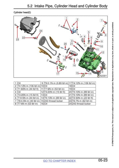 CFMOTO CFORCE 800XC 850XC Service Repair Manual sample page with technical illustrations