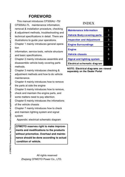 CFMOTO CFORCE 520 Service Repair Manual table of contents