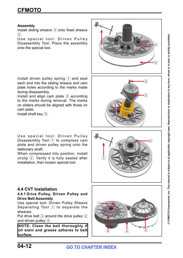 CFMOTO CFORCE 400 500 Service Repair Manual sample page from service manual