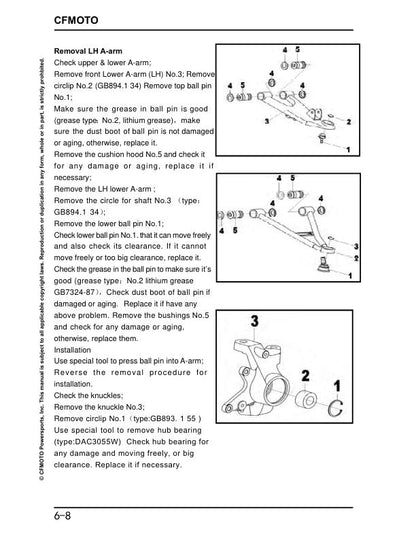 CFMOTO CFORCE 400 Service Repair Manual sample page showing schematics and diagrams