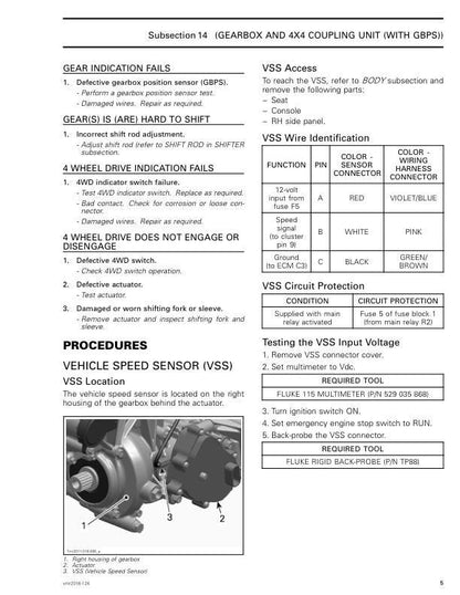 Can Am Outlander 570, 650 & 850 Service Manual sample page with service data and tables