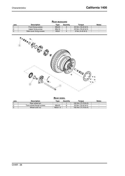 Moto Guzzi California 1400 Motorcycle Service Manual sample page from service manual