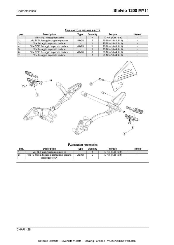 Moto Guzzi Stelvio 1200 Motorcycle Service Manual sample page from service manual