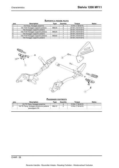 Moto Guzzi Stelvio 1200 Motorcycle Service Manual sample page from service manual