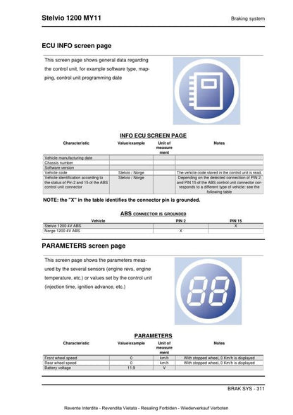 Moto Guzzi Stelvio 1200 Motorcycle Service Manual sample page from the repair manual