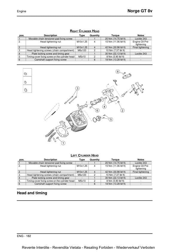 Moto Guzzi Norge 1200 GT 8v Motorcycle Service Manual sample page showing repair procedures