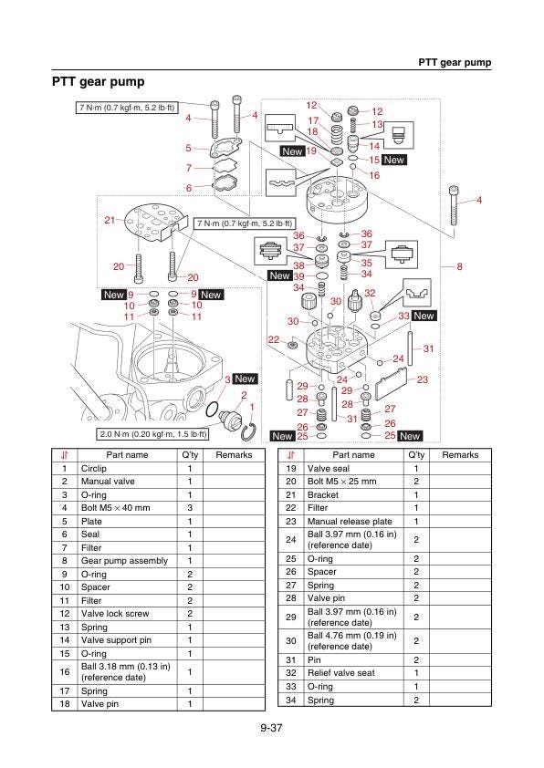 Yamaha F200B F250H FL200B FL250H Outboard Service Manual | 2021-2025 - sample page 10