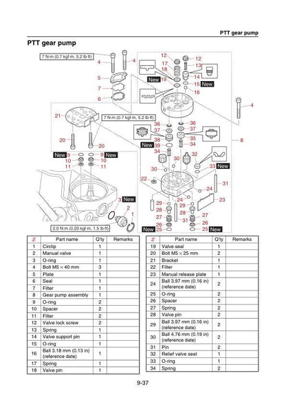 Yamaha F200B F250H FL200B FL250H Outboard Service Manual | 2021-2025 - sample page 10