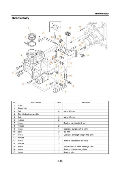 Yamaha F200B F250H FL200B FL250H Outboard Service Manual sample page showing repair procedures