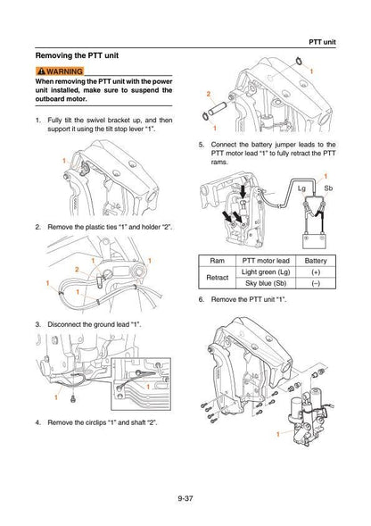 Yamaha F200B F250H FL200B FL250H Outboard Service Manual sample page with service data and tables