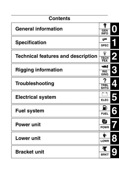 Yamaha F300A F350A FL300A FL350A Service Manual table of contents