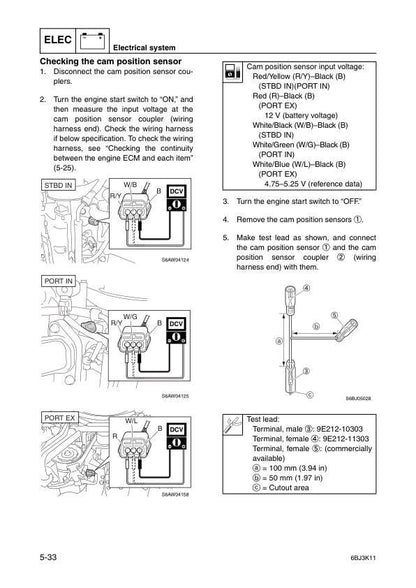 Yamaha F300A F350A FL300A FL350A Service Manual sample page showing repair procedures