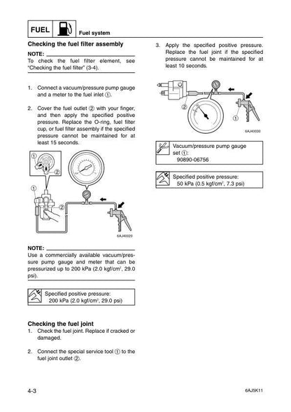 Yamaha F20C Outboard Service Manual table of contents