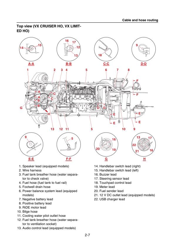 Yamaha WaveRunner VX C Deluxe Cruiser Limited Service Manual sample page from service manual