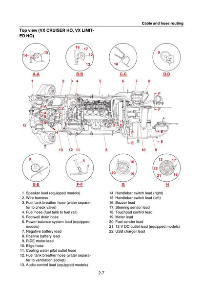 Yamaha WaveRunner VX C Deluxe Cruiser Limited Service Manual sample page from service manual
