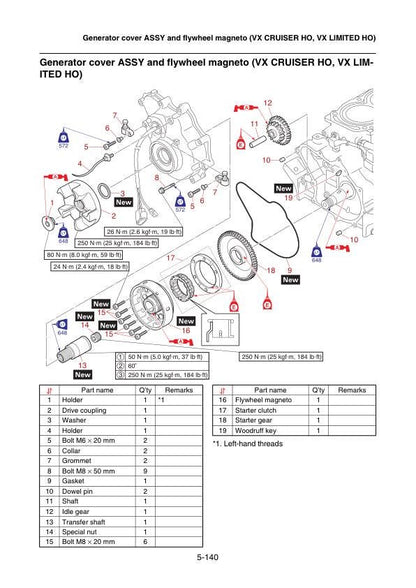 Yamaha WaveRunner VX C Deluxe Cruiser Limited Service Manual sample page from the repair manual