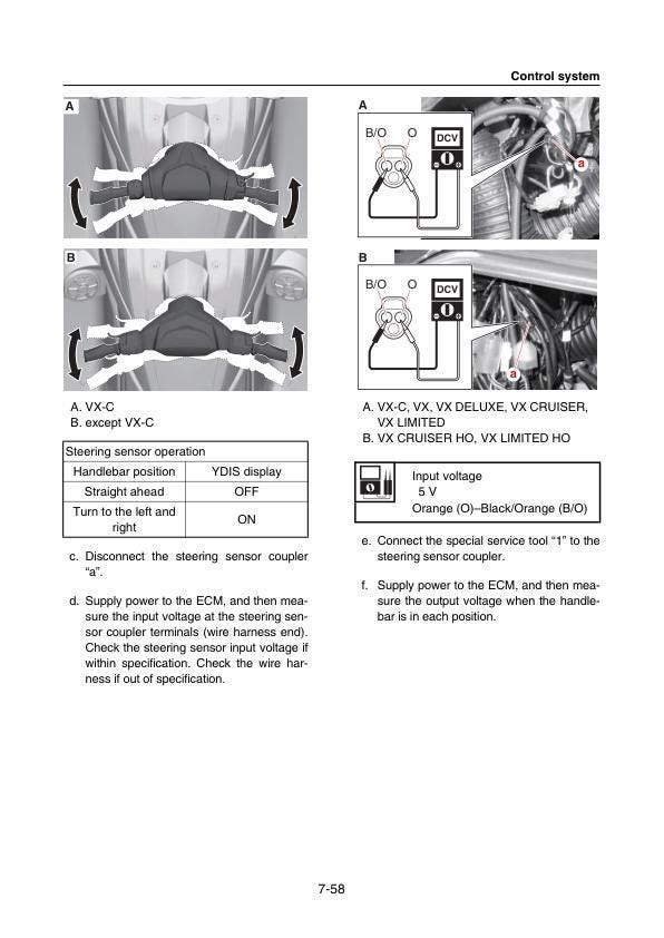 Yamaha WaveRunner VX C Deluxe Cruiser Limited Service Manual sample page showing schematics and diagrams