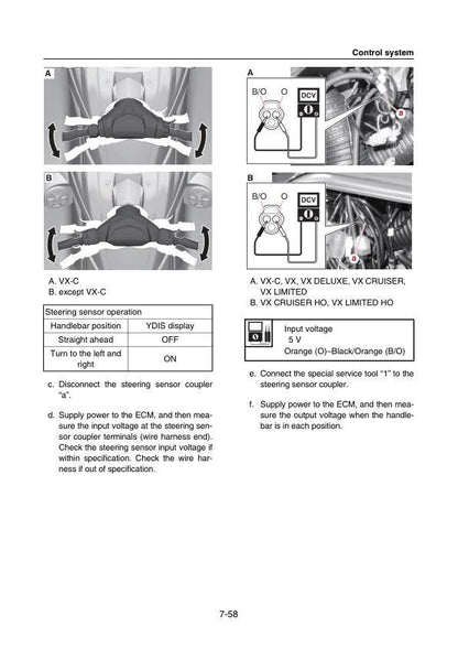 Yamaha WaveRunner VX C Deluxe Cruiser Limited Service Manual sample page showing schematics and diagrams