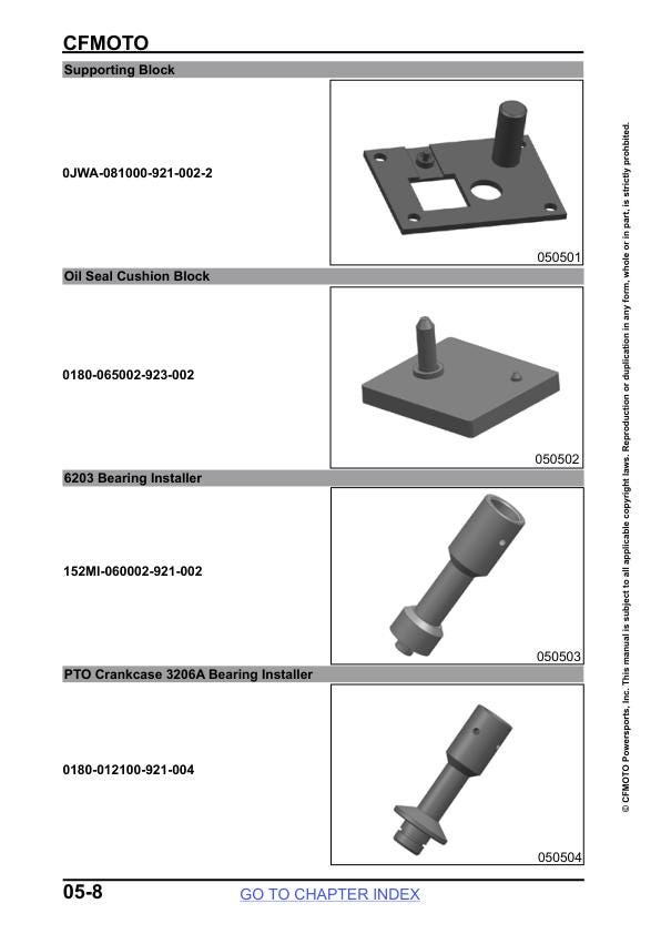 CFMOTO UFORCE 1000 Service Repair Manual sample page with diagrams and specifications