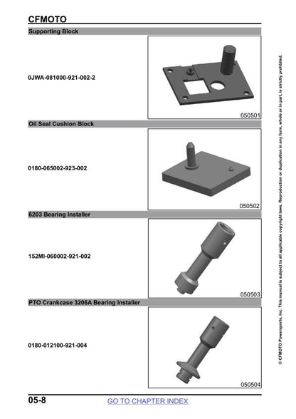 CFMOTO UFORCE 1000 Service Repair Manual sample page with diagrams and specifications