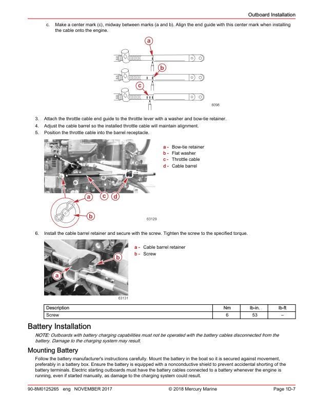 Mercury 15 20 EFI Outboard Service Manual sample page from service manual