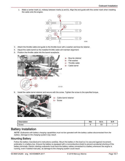 Mercury 15 20 EFI Outboard Service Manual sample page from service manual