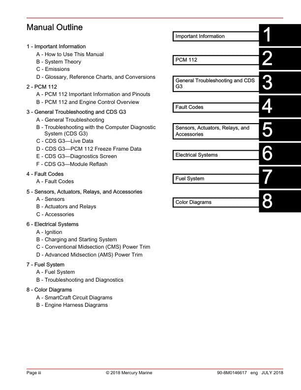 Mercury 175 200 225 250 300 SeaPro Pro XS Outboard DIAGNOSTIC Manual table of contents