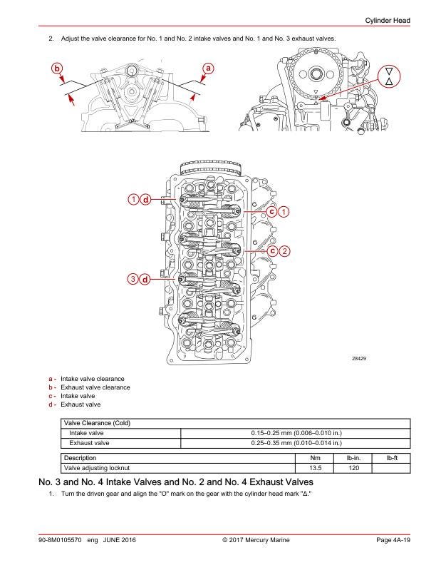 Mercury 40 50 60 SeaPro FourStroke EFI Outboard Service Manual sample page showing repair procedures