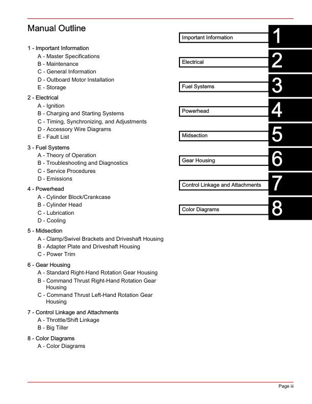 Mercury FourStroke 75 90 115 80 100 Outboard Service Manual table of contents