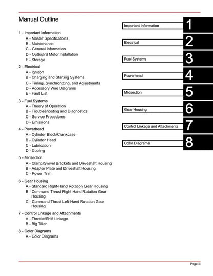 Mercury FourStroke 75 90 115 80 100 Outboard Service Manual table of contents