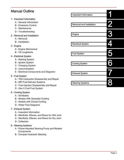 Mercury MerCruiser 4.3 TKS MPI Inboard Service Manual table of contents