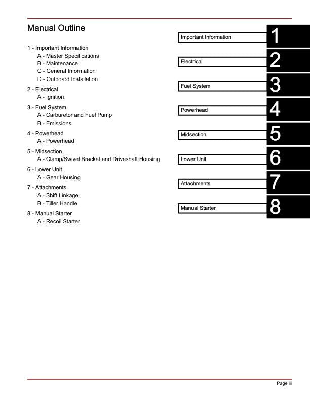 Mercury FourStroke 2.5 3.5 Outboard Service Manual table of contents