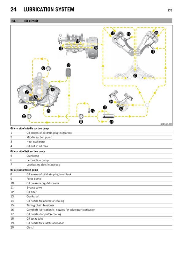 KTM 1290 Super Adventure Service Manual sample page