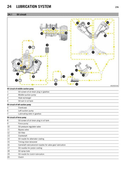 KTM 1290 Super Adventure Service Manual sample page