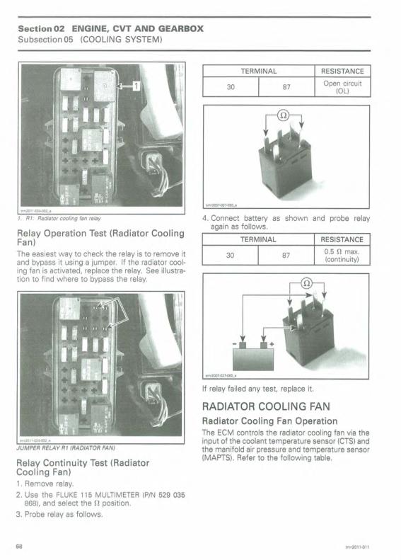 Can Am Commander 800R 1000 CanAm Service Manual table of contents