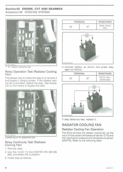 Can Am Commander 800R 1000 CanAm Service Manual table of contents
