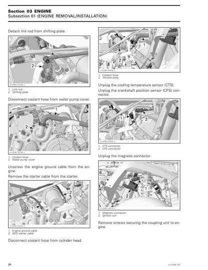 Can Am Outlander 400 EFI Service Manual table of contents