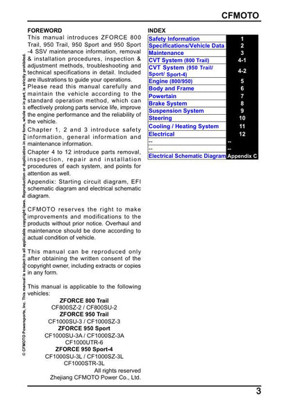 CFMOTO ZFORCE 800 Trail Service Repair Manual table of contents