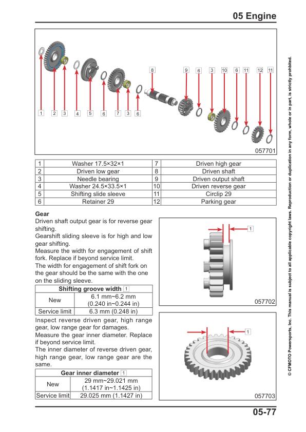 CFMOTO ZFORCE 950 sport Service Repair Manual sample page with technical illustrations