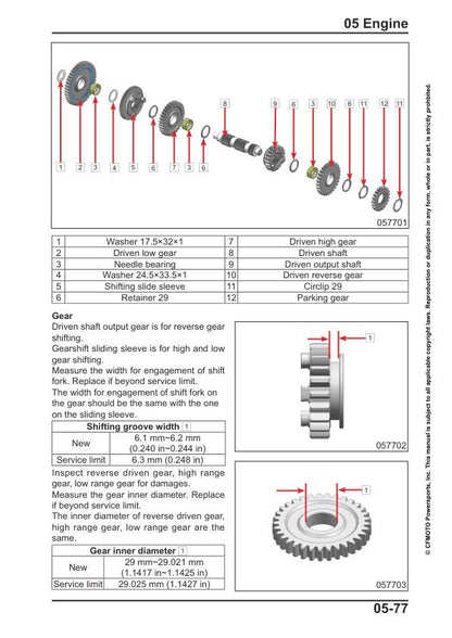 CFMOTO ZFORCE 950 sport Service Repair Manual sample page with technical illustrations