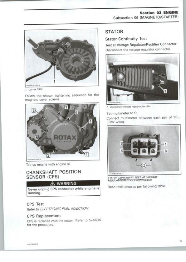 Can Am DS 450 450X Service Manual sample page from service manual