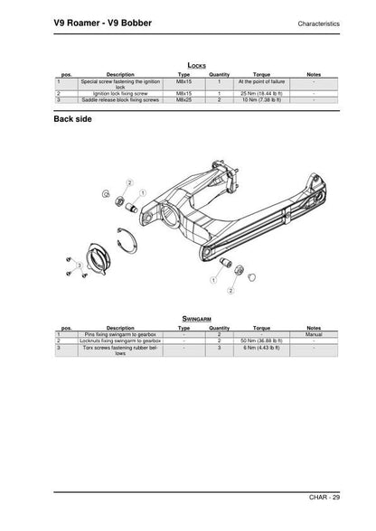 Moto Guzzi V9 Roamer Motorcycle Service Manual sample page from service manual