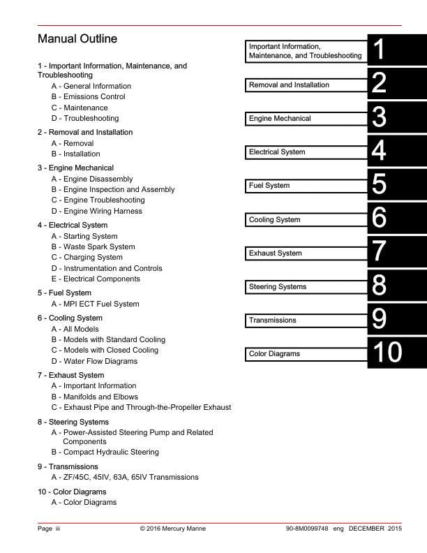 Mercury MerCruiser 6.2 Inboard Service Manual table of contents
